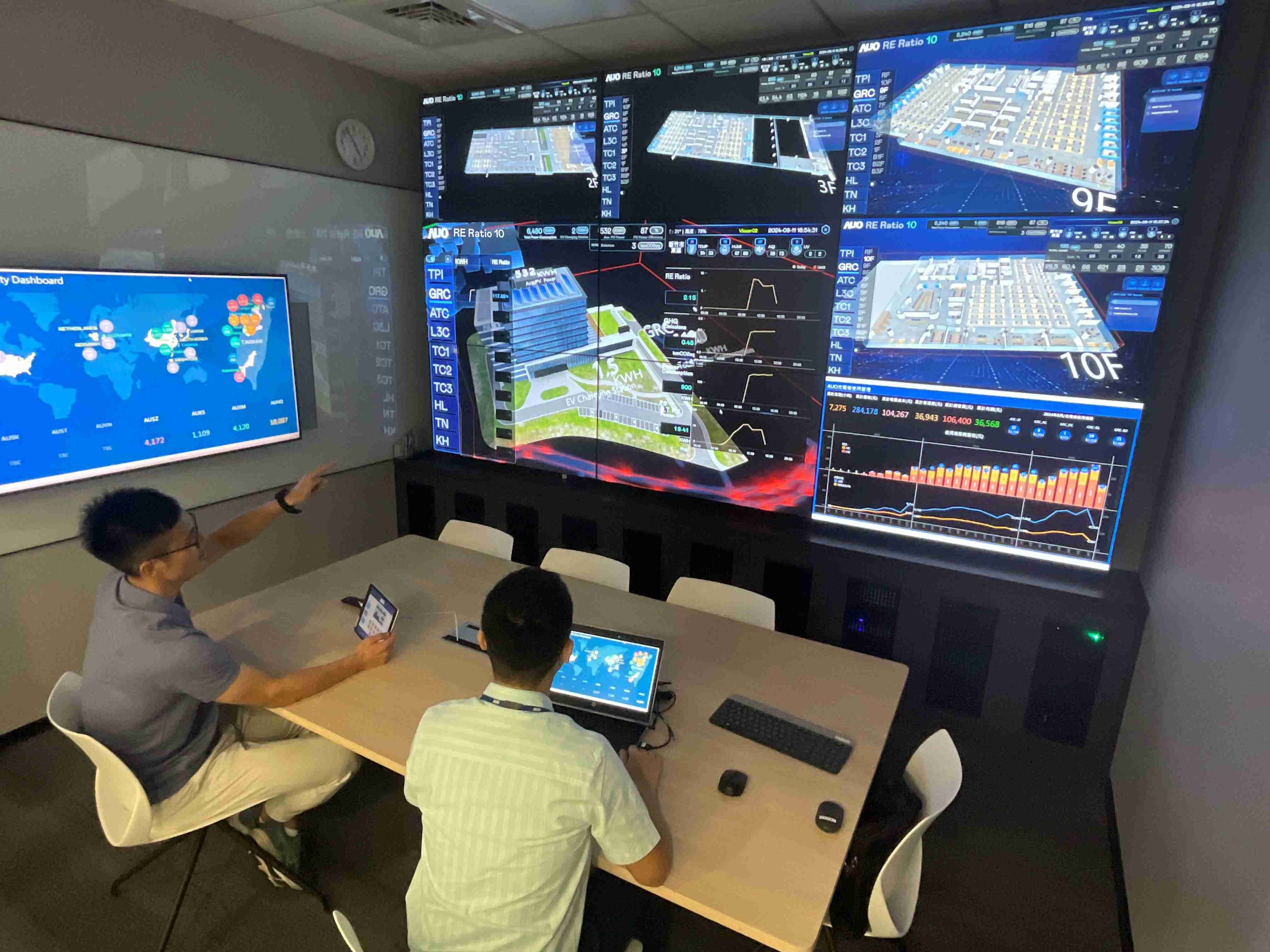 银河集团透过子公司银河集团宇沛之多任务智能楼宇系统，，，实时监控空调、、照明、、绿电的运作情形，，提升用电管理效能，，进行用电优化与耗能设备汰换等节能减碳措施